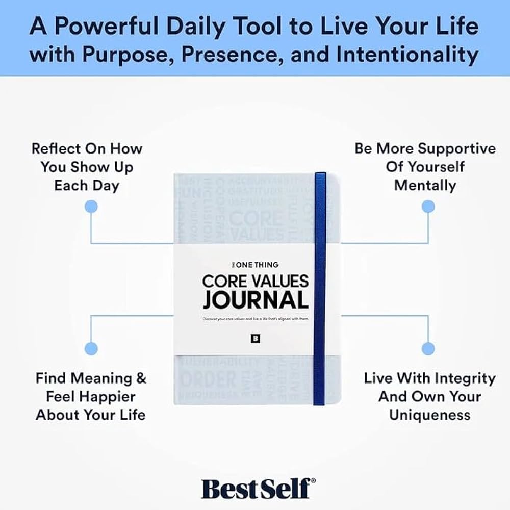 Amazon.com : BestSelf Core Values Journal and Planner for